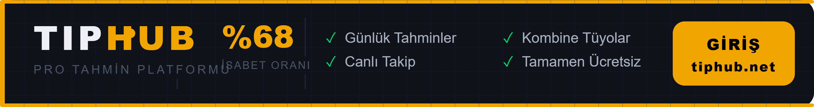 TipHub futbol tahminleri ve banko kupon platformu