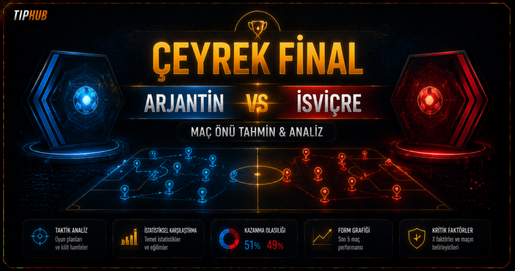 Arjantin ve İsviçre çeyrek final maç öncesi analizini temsil eden karanlık temalı futbol görseli; ortada “ÇEYREK FİNAL” başlığı, karşılıklı iki soyut takım alanı, taktik saha çizimleri ve veri analiz detayları bulunan premium editoryal tasarım.